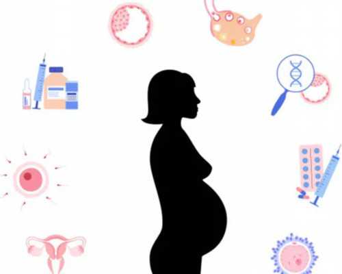 重庆供精供卵费用大概多少 重庆试管助孕机构排名重庆市妇幼保健院 ‘32周双