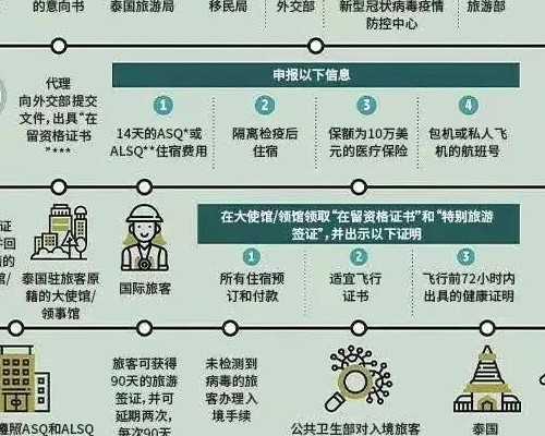 重庆供卵试管助孕：西南医院资质与费用解析，助您孕育健康宝宝